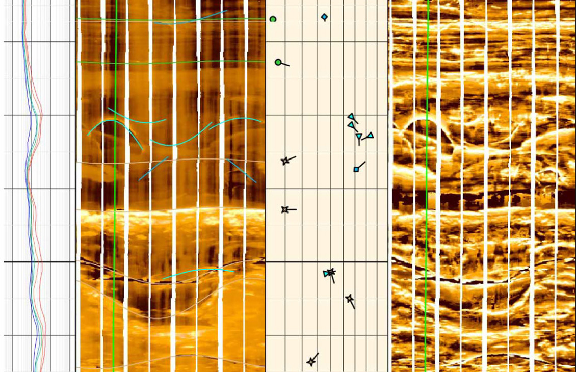 graph of results from minnkota power case study