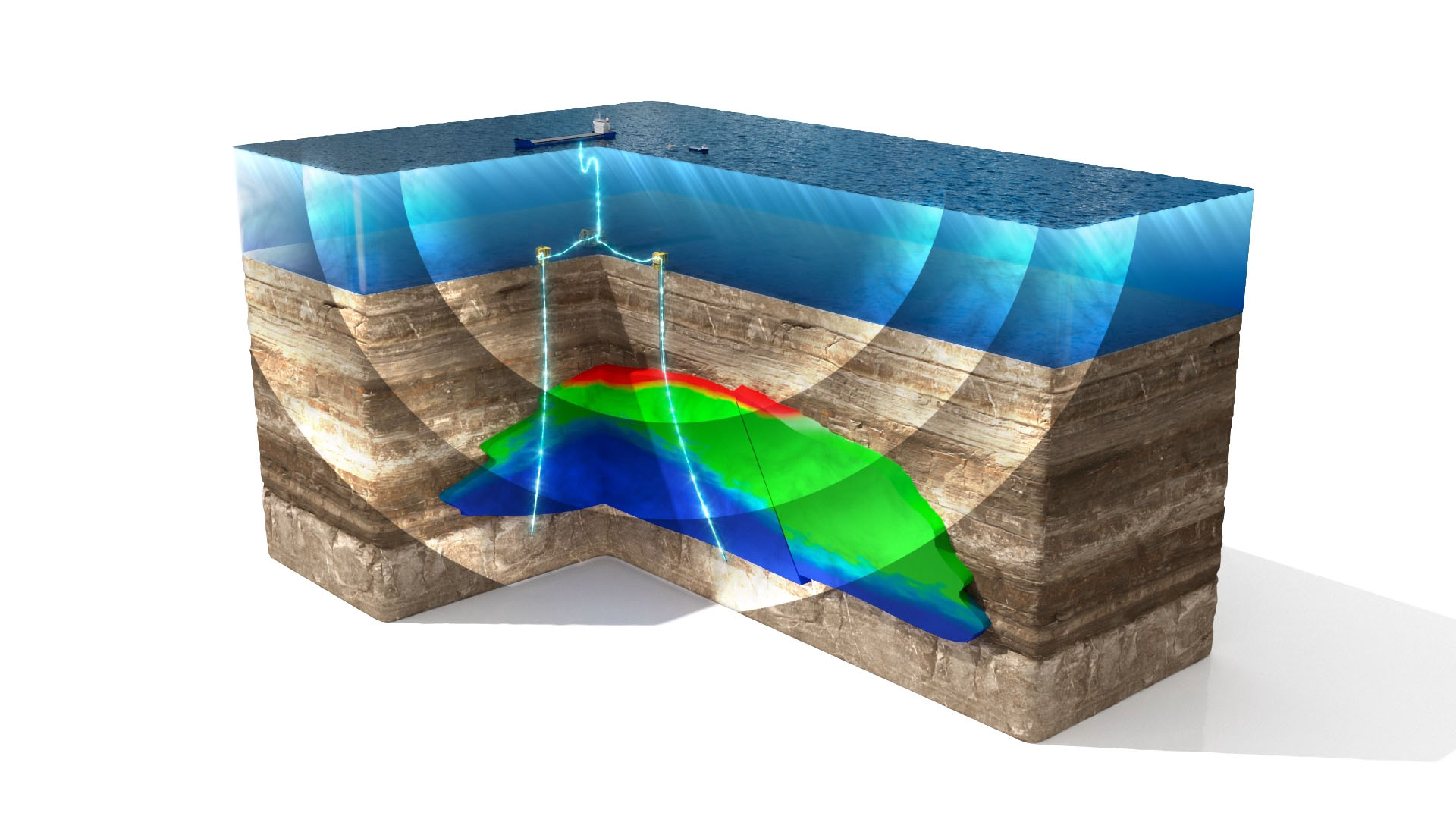 4D reservoir monitoring